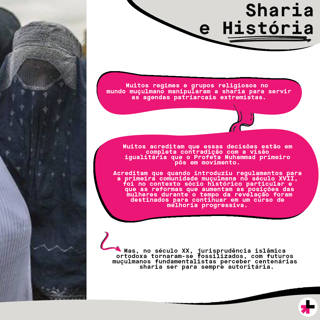 História da lei Sharia