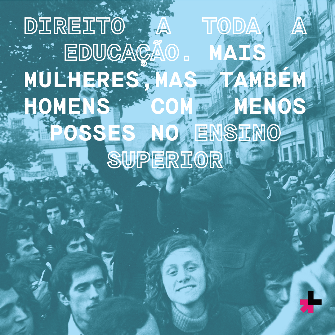 Frases de abril com mulheres no fundo