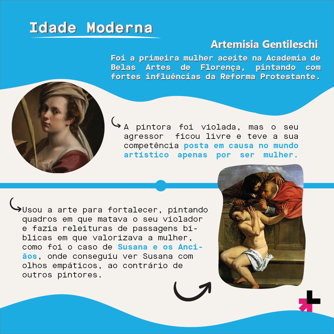 Friso cronológico da presença da mulher na arte