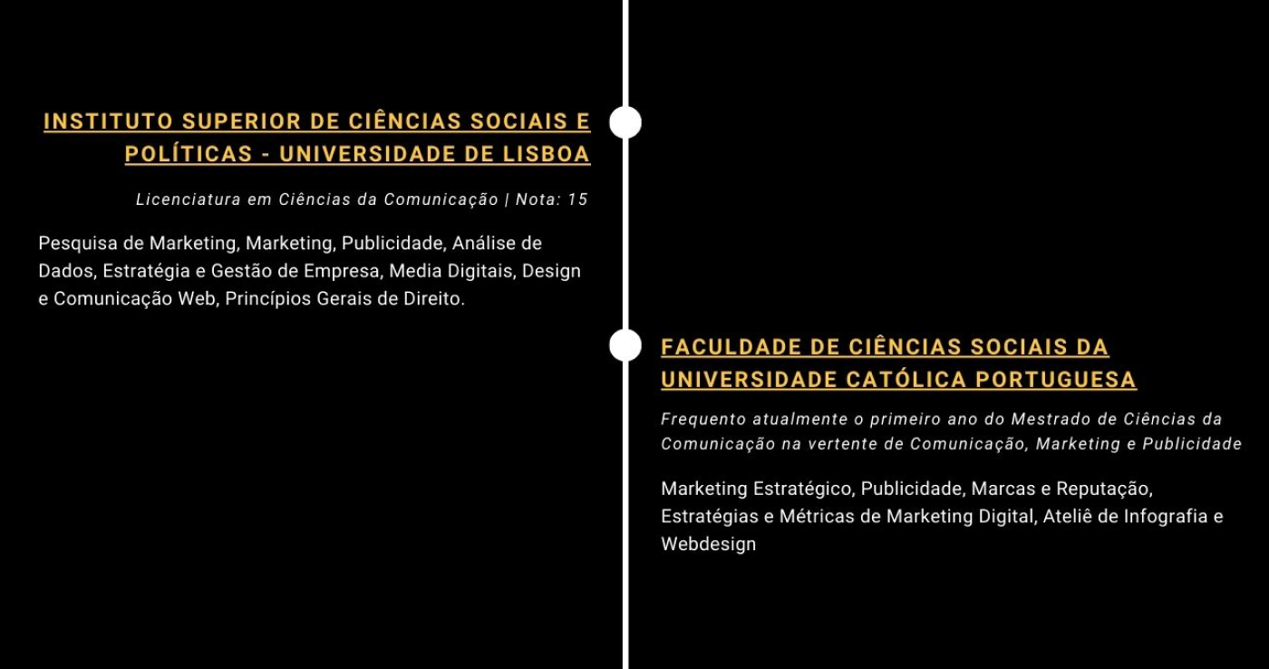 infografia do percurso académico